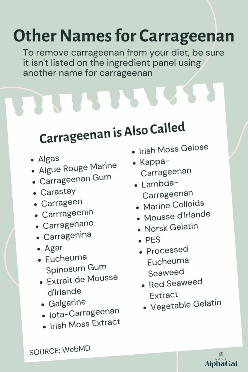 Other Names for Carrageenan